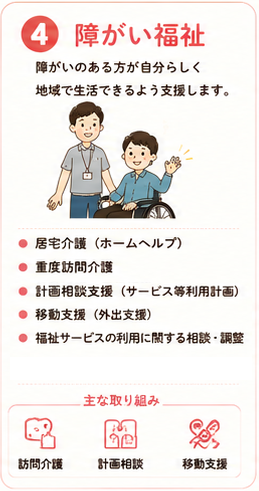 障がい福祉
