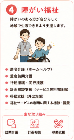 障がい福祉