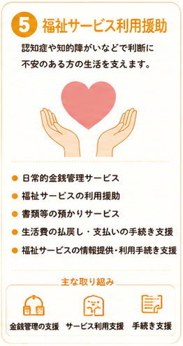 福祉サービス