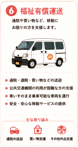 有償運送